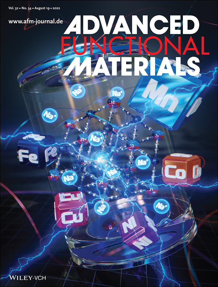Highly Efficient Mixed Conduction in N-type Fused Small Molecule Semiconductors